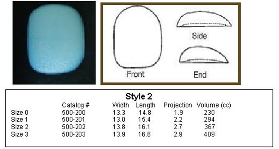 Pectoral-Augmentation-Body-Implants